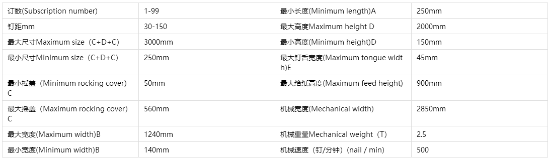 高速四伺服小型雙片釘箱機(jī) 參數(shù).png